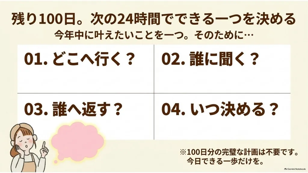 米粉パン教室の残り100日で叶えたいこと、次の24時間でできる一つを決める、どこへ行く?誰に聞く?誰へ返す?いつ決める?の4つの問いで100日分の完璧な計画は不要