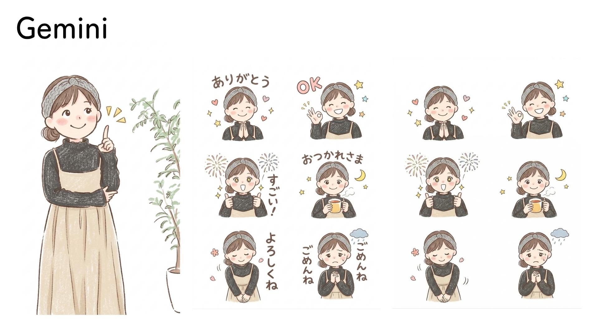 Before/Afterキャラクター変換例