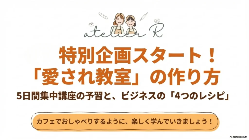 マーケティングとは「あなたの愛（商品）を必要としている人にちゃんと届けるための活動」と書かれた、冒頭メッセージスライド