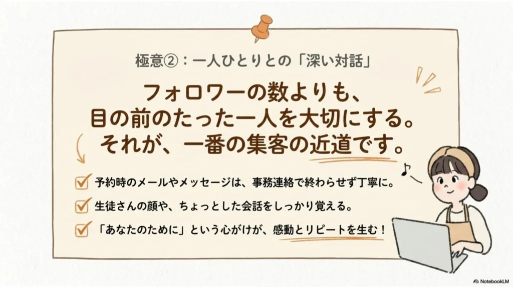 極意②「一人ひとりとの深い対話」：フォロワーの数よりも目の前のたった一人を大切にする、予約のメールやメッセージに事務連絡で終わらず丁寧に、生徒さんの投稿にちょっとした会話をする、「あなたのために」という心が感動とリピートを生む、を示すスライド
