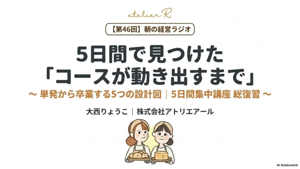 5日間で見つけた「コースが動き出すまで」〜単発から卒業する5つの設計図｜5日間集中講座 総復習〜と書かれた表紙スライド