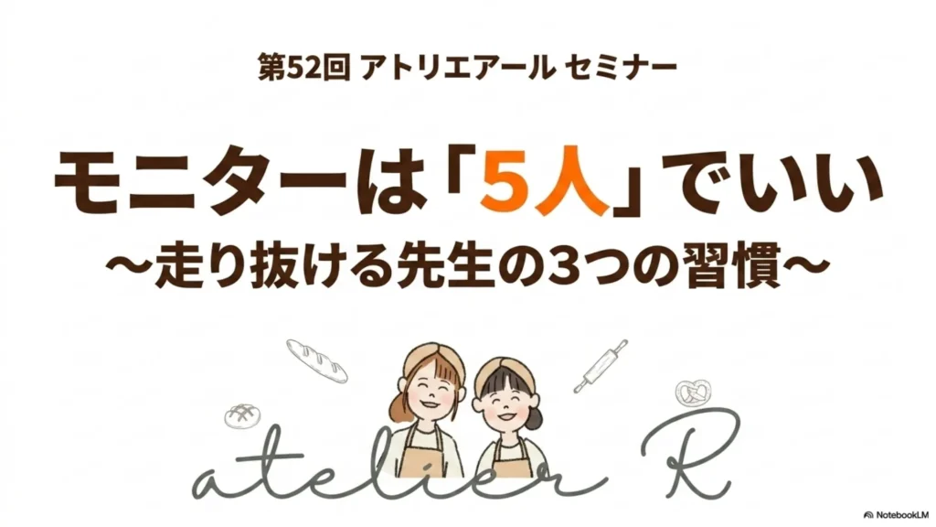 モニターは「5人」でいい〜走り抜ける先生の3つの習慣〜と書かれた表紙スライド