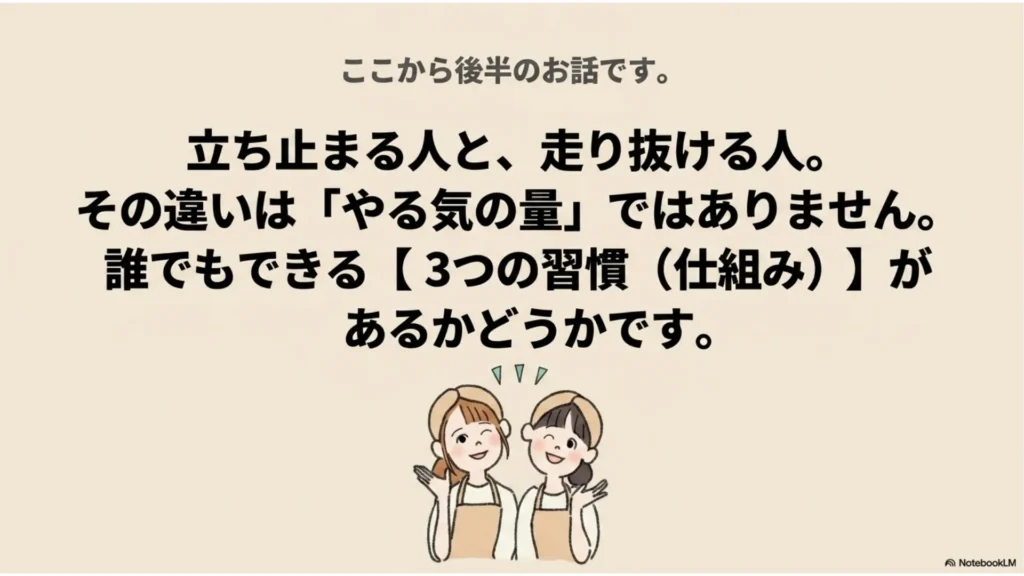 ここから後半のお話。立ち止まる人と、走り抜ける人。その違いは「やる気の量」ではなく、誰でもできる【3つの習慣（仕組み）】があるかどうかだけ、を示すスライド