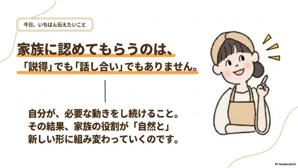 今日、いちばん伝えたいこと：家族に認めてもらうのは「説得」でも「話し合い」でもありません。自分が必要な動きをし続けること。その結果、家族の役割が「自然と」新しい形に組み変わっていく、を示すスライド