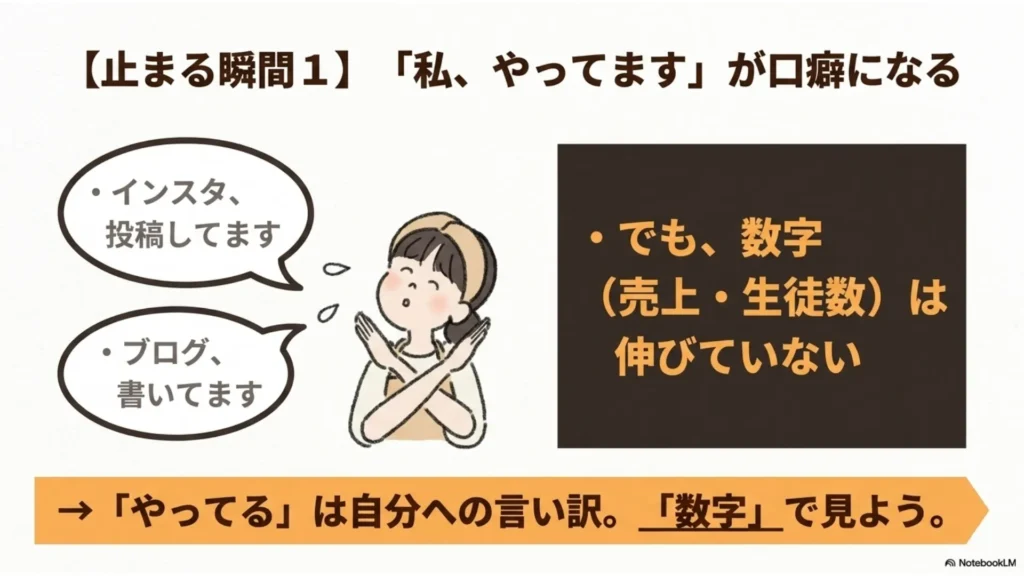 米粉パン教室が止まる瞬間①「私、やってます」が口癖になる｜行動量より数字で見るクセをつける