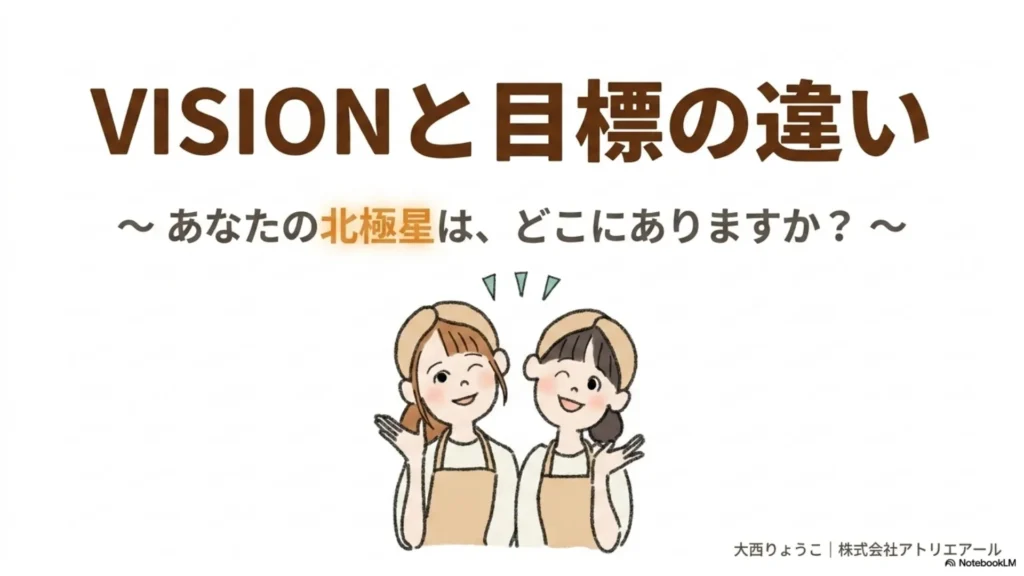 米粉パン講師のための経営ラジオ第58回 VISIONと目標の違い〜あなたの北極星は、どこにありますか?〜