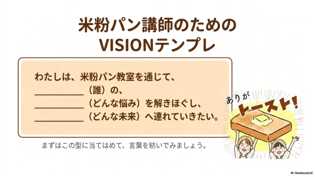 米粉パン講師のためのVISIONテンプレート、誰のどんな悩みを解きほぐしどんな未来へ連れていきたいかを言語化する型