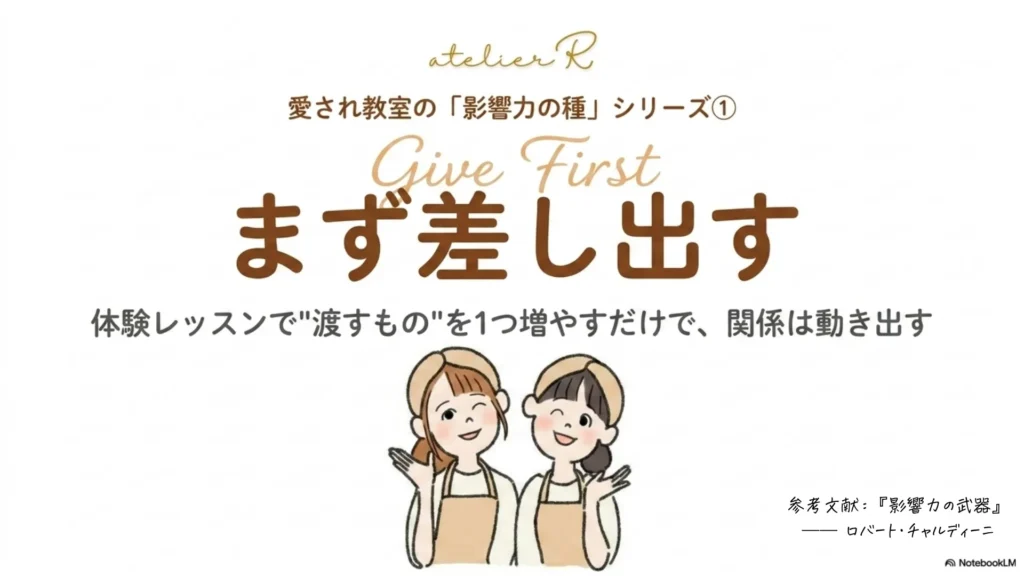 米粉パン講師のための経営ラジオ第61回 愛され教室の『影響力の種』シリーズ①Give First〜体験レッスンで渡すものを1つ増やすだけで関係は動き出す〜
