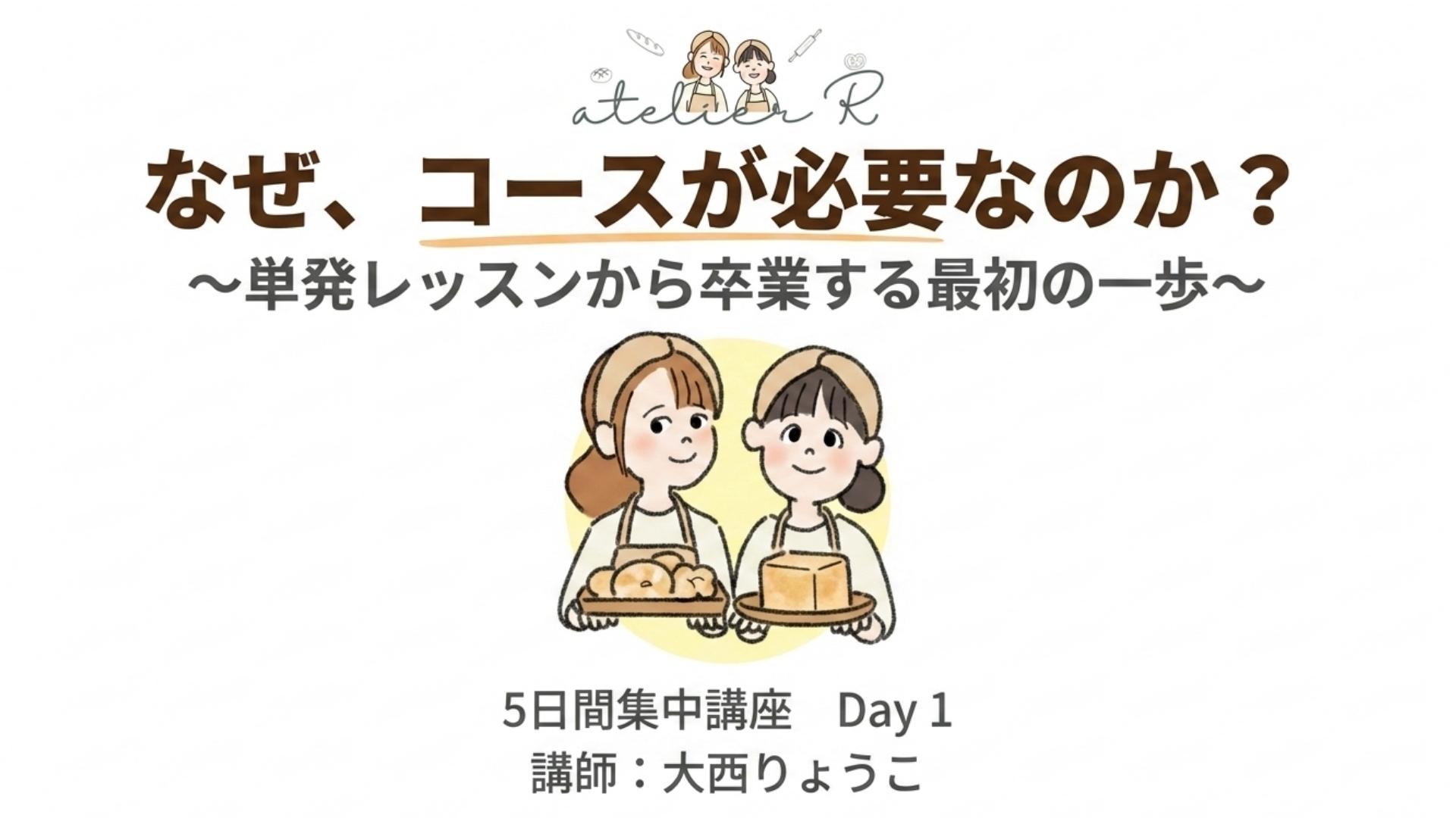 Day1 タイトル／告知画像