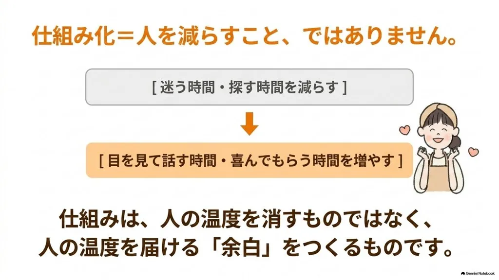 米粉パン教室の仕組み化は人を減らすことではなく、迷う時間・探す時間を減らして目を見て話す時間・喜んでもらう時間を増やす、人の温度を届ける『余白』をつくるもの