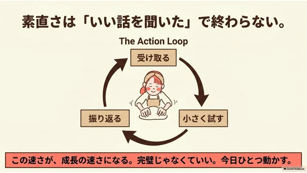 米粉パン教室で成長が早い先生のアクションループ(受け取る→小さく試す→振り返る)、この速さが成長の速さになる、完璧じゃなくていい今日ひとつ動かす