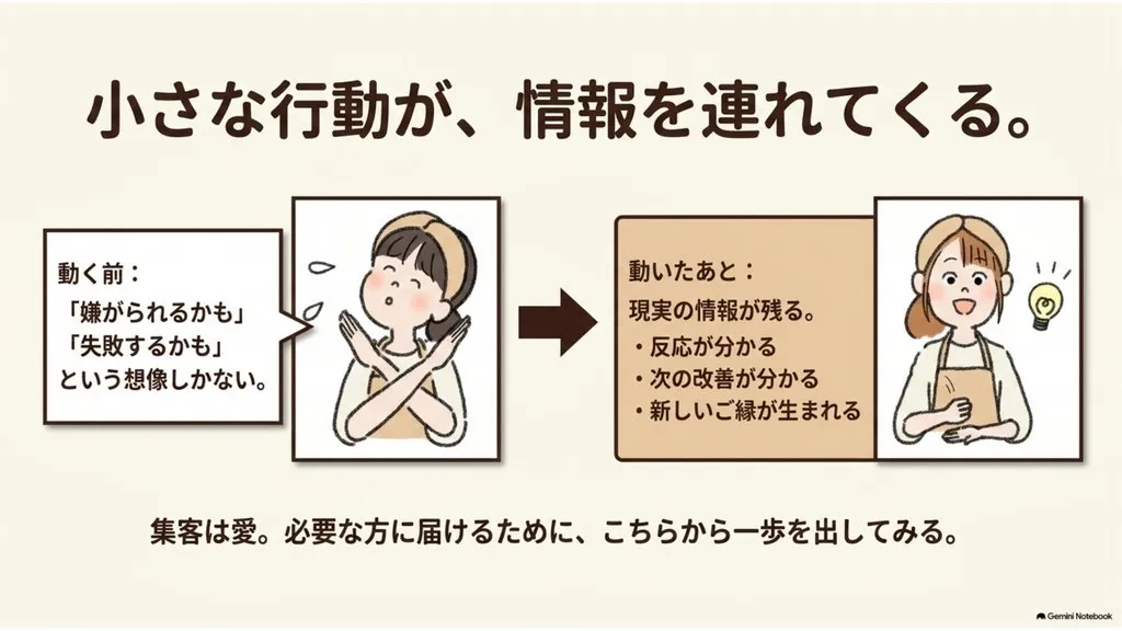 米粉パン教室で小さな行動が情報を連れてくる、動く前は『嫌がられるかも・失敗するかも』の想像しかないが動いたあとは現実の情報(反応・次の改善・新しいご縁)が残る