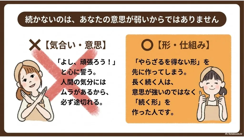 米粉パン教室が続かないのは意思が弱いからではない、【気合い・意思】ではなく【形・仕組み】、長く続く人は意思が強いのではなく『続く形』を作った人