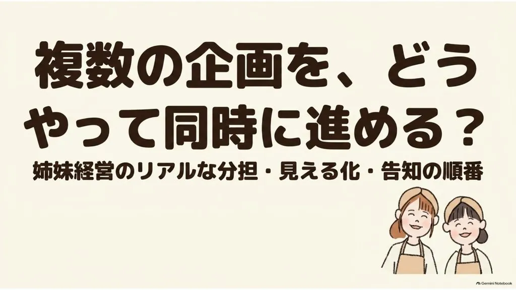米粉パン講師のための経営ラジオ 複数の企画を、どうやって同時に進める?〜姉妹経営のリアルな分担・見える化・告知の順番、リレー方式で回す教室運営のコツ〜