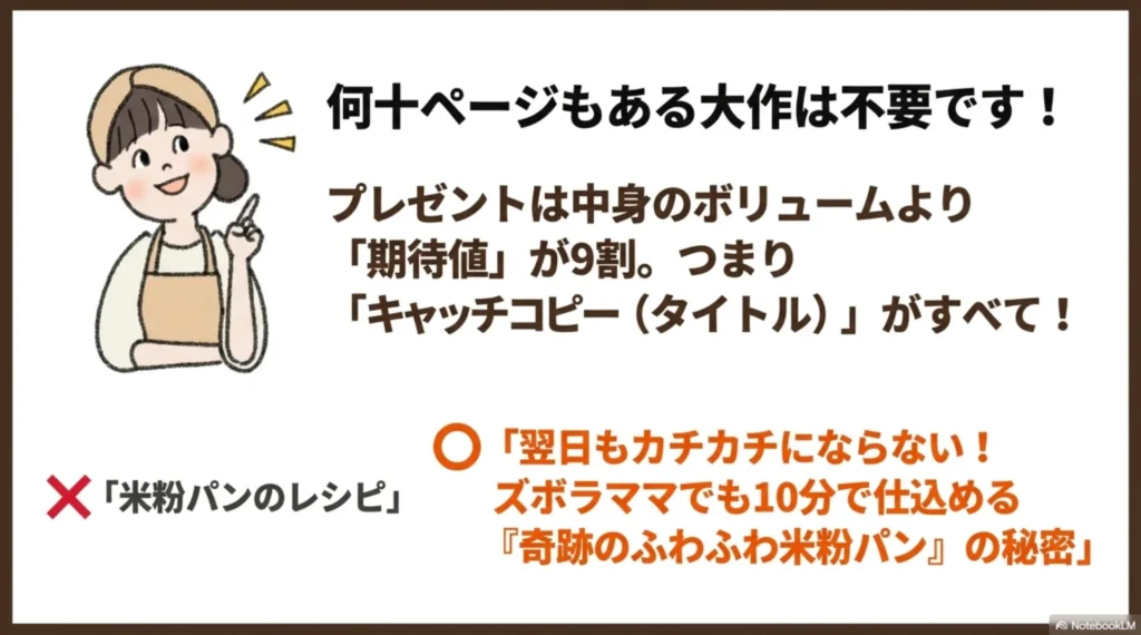 プレゼントは中身より期待値(タイトル)が9割であることを示す図解