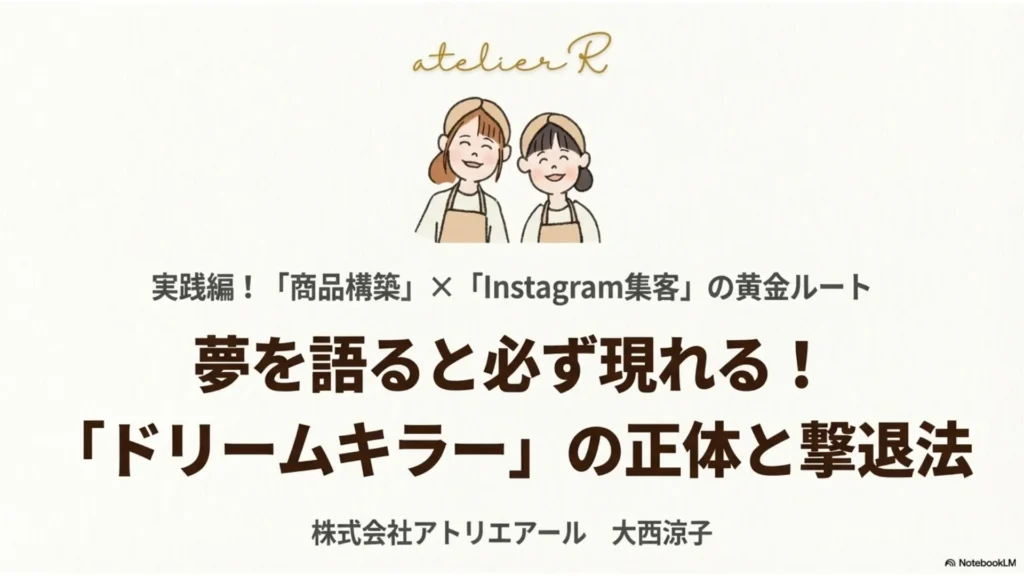 ブログ記事のタイトル画像。「実践編！『商品構築』×『Instagram集客』の黄金ルート 夢を語ると必ず現れる！『ドリームキラー』の正体と撃退法」と書かれた表紙スライド